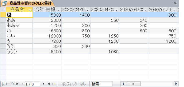 クロス集計クエリの結果のnull値を 0 と表示する Access ヘルプの森