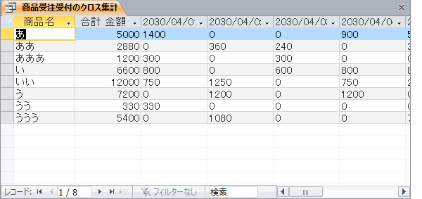 クロス集計クエリの結果のnull値を 0 と表示する Access ヘルプの森