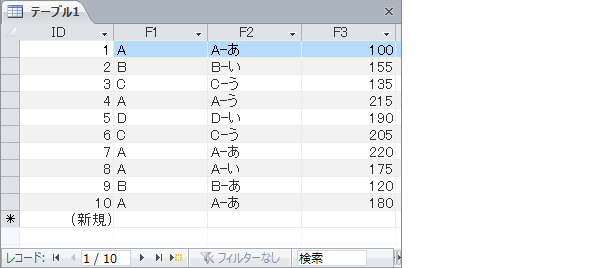 重複のない一通りデータを取得したい Access ヘルプの森