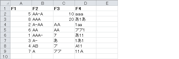 エクセル 数字 順番