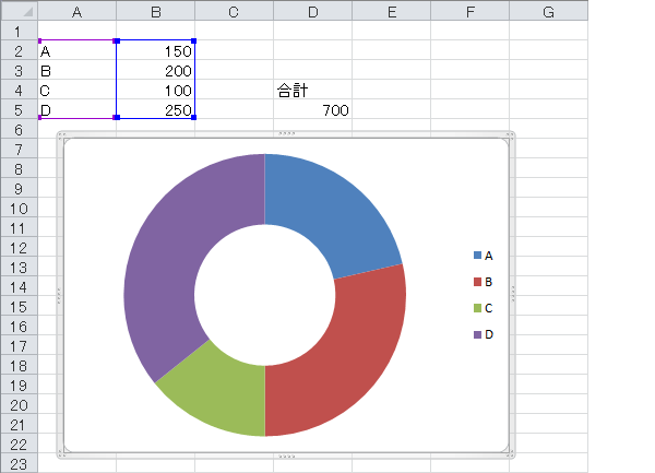 エクセル 円 グラフ