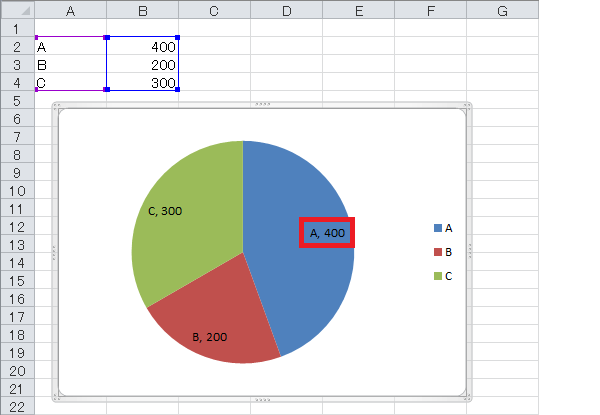 エクセル 円 グラフ